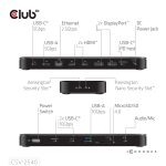 CLUB3D 14-1 USB-C Quad Display Docking Station Dockning USB4 - Bild 3